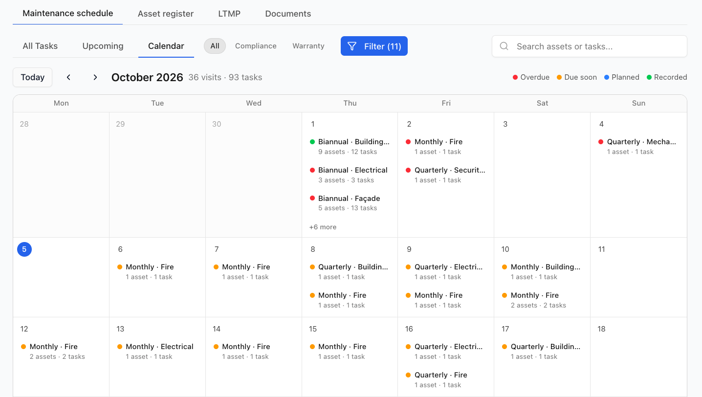 Prospero maintenance calendar for October 2026, colour-coded overdue, due soon, planned and recorded visits, with Compliance and Warranty filters